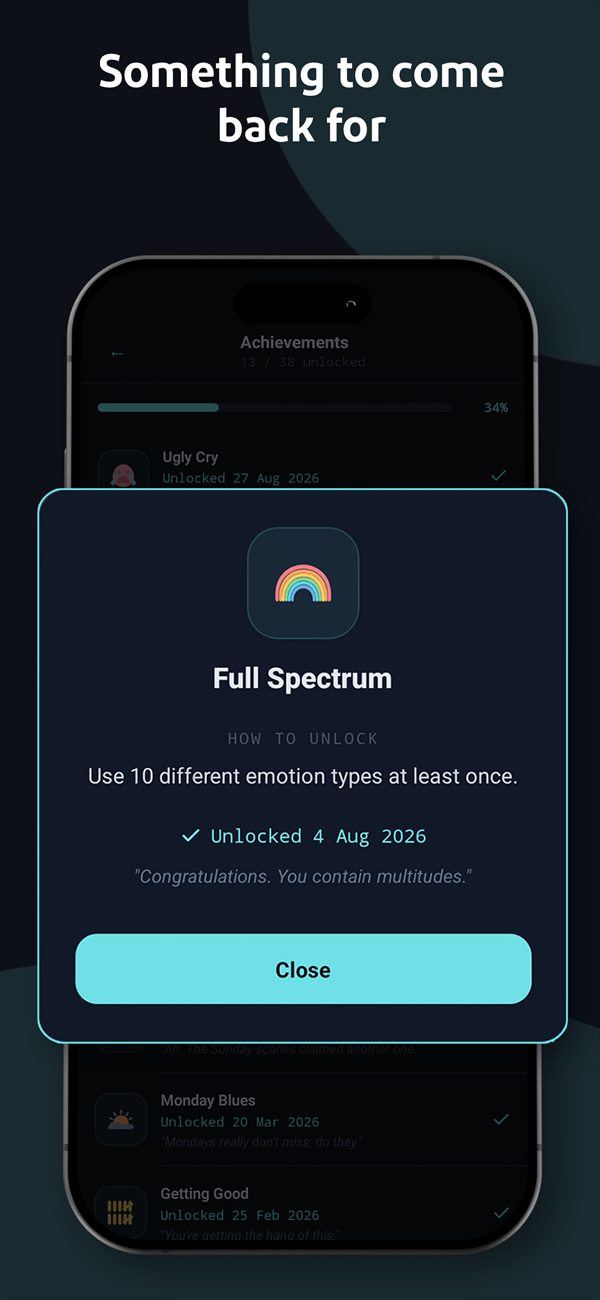 Something to come back for: an achievement unlocking