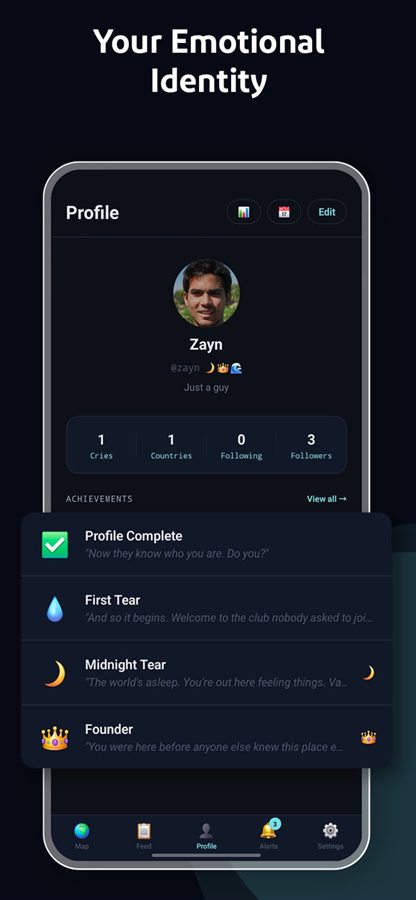 A profile page with cry count, countries visited and unlocked achievements
